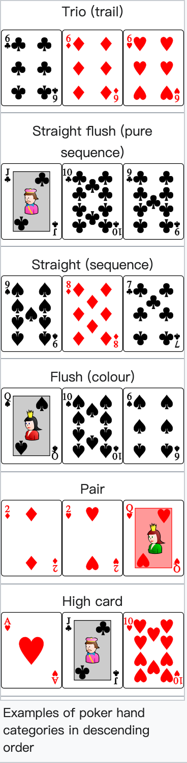 google play protect The Ace Win